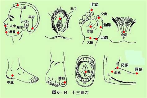 十三鬼穴